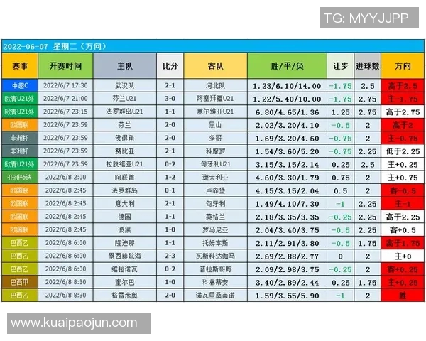 西安排球队节奏表现的深度数据分析与战术探讨
