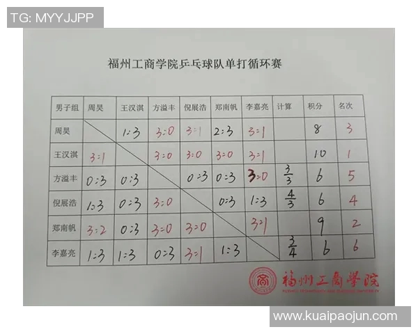 南京乒乓球队整体压制打法深度分析与战术解读