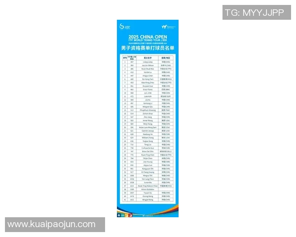 北京网球队在全国网球力量排行榜中荣登第五名展现强劲实力与潜力