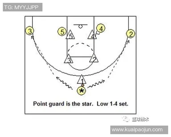 黄伟独家篮球心得分享解析技术与战术提升球员表现的秘诀