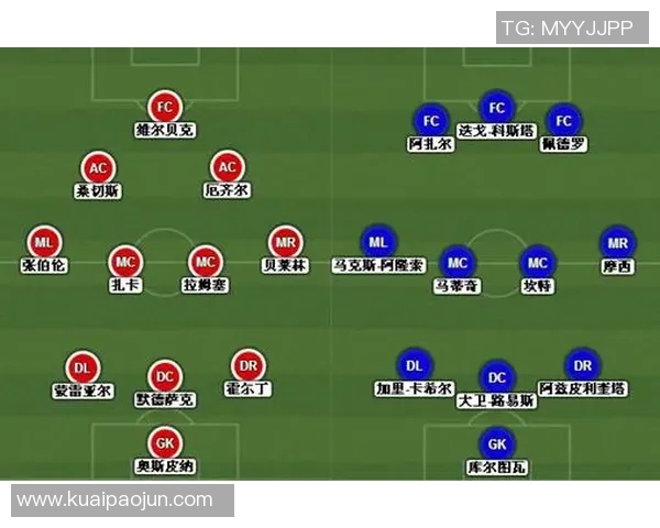 重庆足球队与武汉足球队赛后复盘分析双方状态及表现总结 重庆足球队与武汉足球队赛后复盘分析双方状态及表现总结