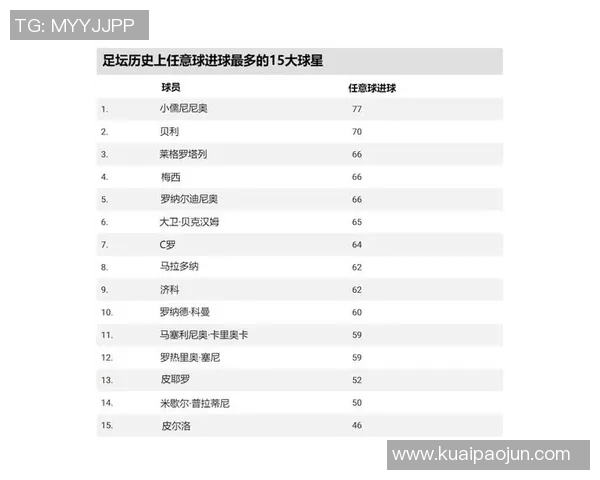 低调却闪耀的足球巨星背后的故事与成就解析 低调却闪耀的足球巨星背后的故事与成就解析