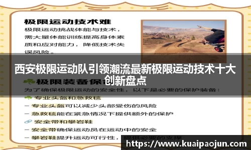 西安极限运动队引领潮流最新极限运动技术十大创新盘点
