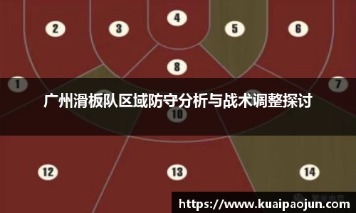 广州滑板队区域防守分析与战术调整探讨