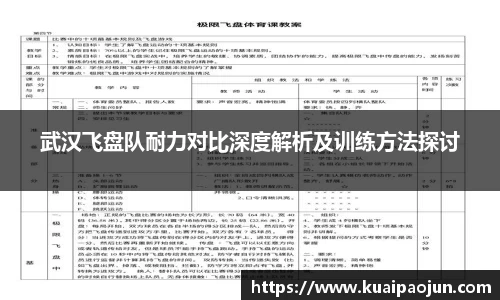 武汉飞盘队耐力对比深度解析及训练方法探讨