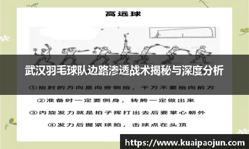 武汉羽毛球队边路渗透战术揭秘与深度分析