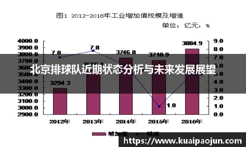 北京排球队近期状态分析与未来发展展望