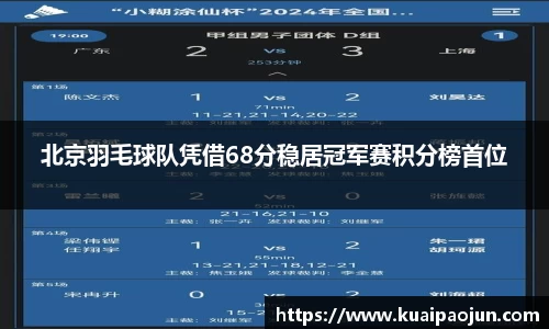 北京羽毛球队凭借68分稳居冠军赛积分榜首位