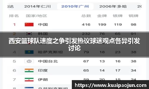 关键词1