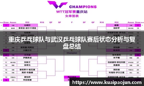 重庆乒乓球队与武汉乒乓球队赛后状态分析与复盘总结