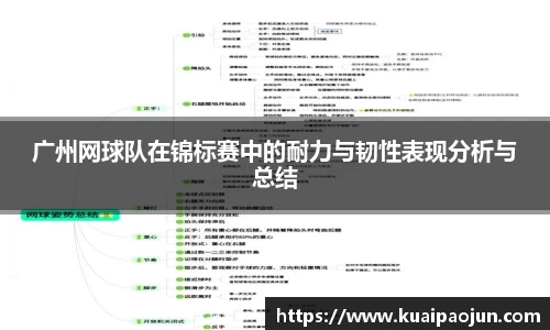 广州网球队在锦标赛中的耐力与韧性表现分析与总结