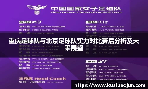 重庆足球队与北京足球队实力对比赛后分析及未来展望
