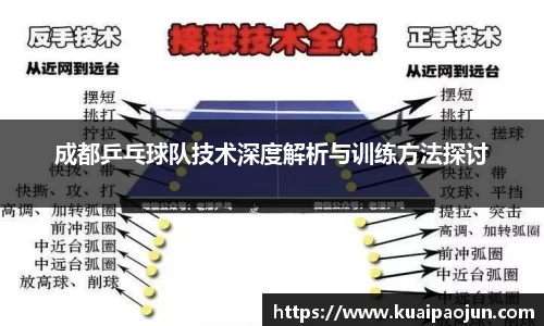 成都乒乓球队技术深度解析与训练方法探讨