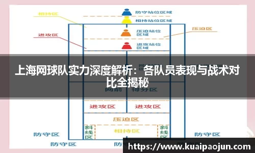 关键词3