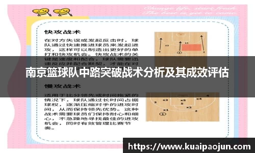 南京篮球队中路突破战术分析及其成效评估
