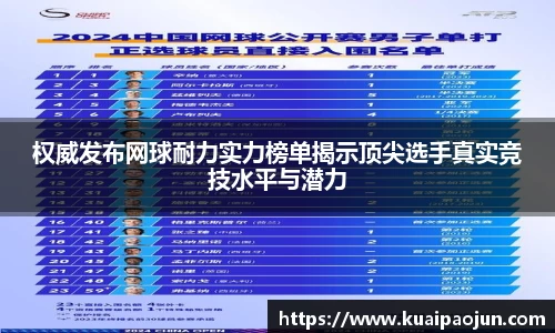 关键词2
