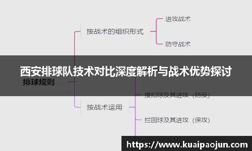 西安排球队技术对比深度解析与战术优势探讨