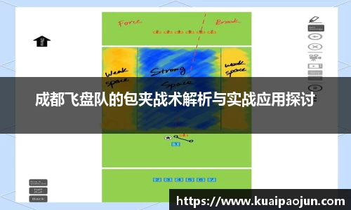 成都飞盘队的包夹战术解析与实战应用探讨