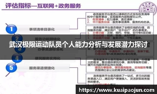 武汉极限运动队员个人能力分析与发展潜力探讨